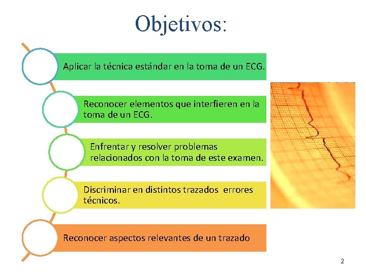 Objetivos: Aplicar la técnica estándar en la toma de un ECG. Reconocer elementos que