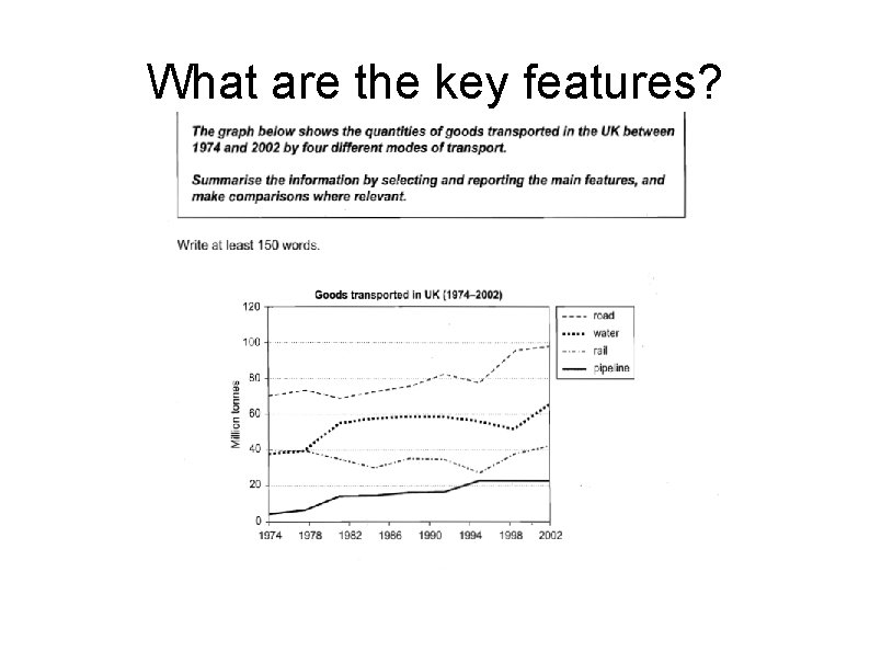 What are the key features? 