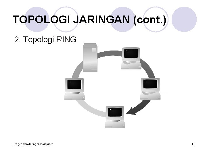 TOPOLOGI JARINGAN (cont. ) 2. Topologi RING Pengenalan Jaringan Komputer 10 