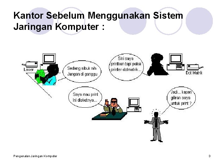 Kantor Sebelum Menggunakan Sistem Jaringan Komputer : Pengenalan Jaringan Komputer 3 