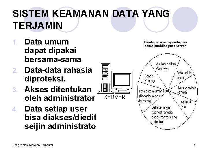 SISTEM KEAMANAN DATA YANG TERJAMIN Data umum dapat dipakai bersama-sama 2. Data-data rahasia diproteksi.