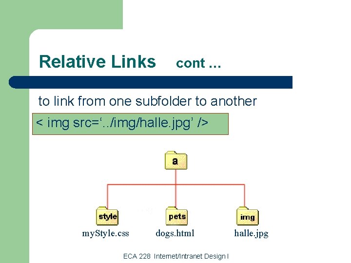 Relative Links cont … to link from one subfolder to another < img src=‘.
