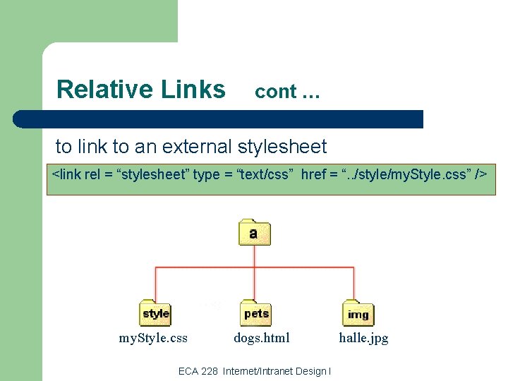 Relative Links cont … to link to an external stylesheet <link rel = “stylesheet”