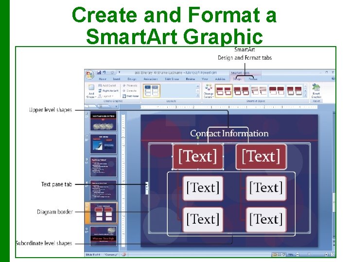 Create and Format a Smart. Art Graphic showing the Smart. Art contextual tools tab