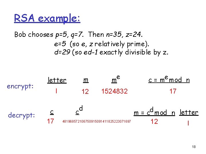 RSA example: Bob chooses p=5, q=7. Then n=35, z=24. e=5 (so e, z relatively RSA example: Bob chooses p=5, q=7. Then n=35, z=24. e=5 (so e, z relatively