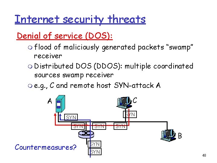 Internet security threats Denial of service (DOS): m flood of maliciously generated packets “swamp”