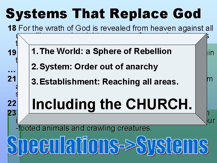 Systems That Replace God 18 For the wrath of God is revealed from heaven