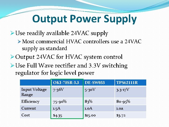 Output Power Supply Ø Use readily available 24 VAC supply Ø Most commercial HVAC
