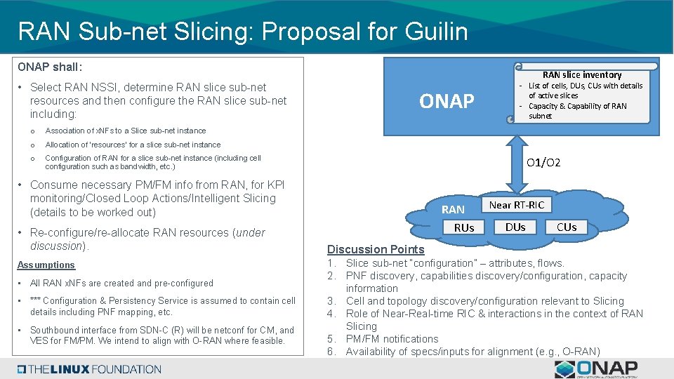 RAN Sub-net Slicing: Proposal for Guilin ONAP shall: RAN slice inventory • Select RAN