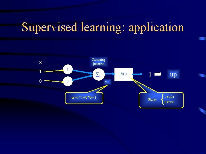 Supervised learning: application Summing junction X 1 1 0 0 S J(. ) 1