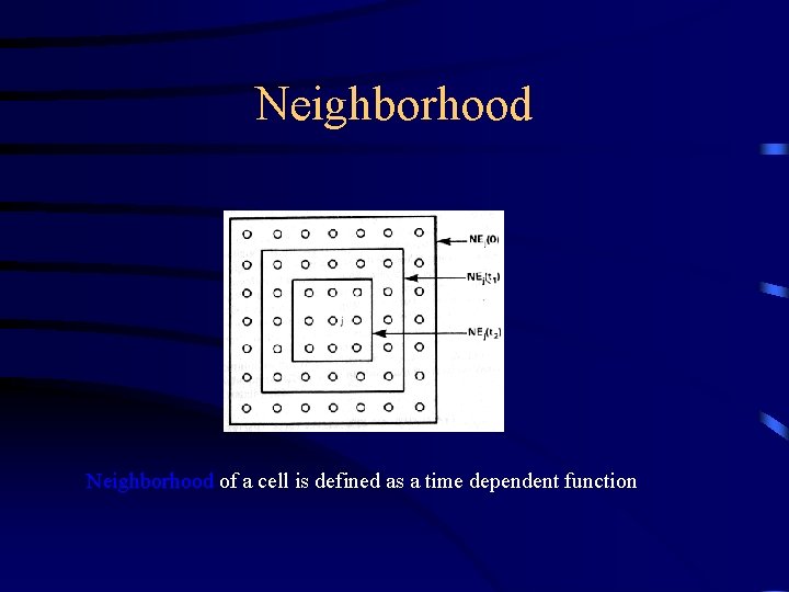 Neighborhood of a cell is defined as a time dependent function 