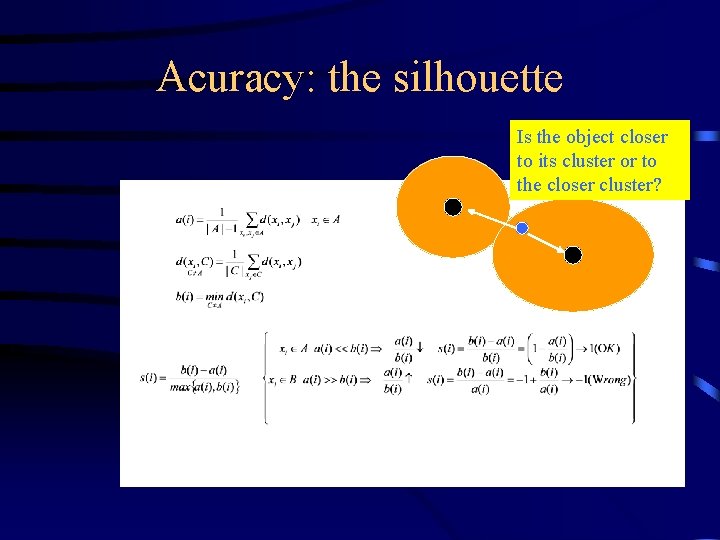 Acuracy: the silhouette Is the object closer to its cluster or to the closer