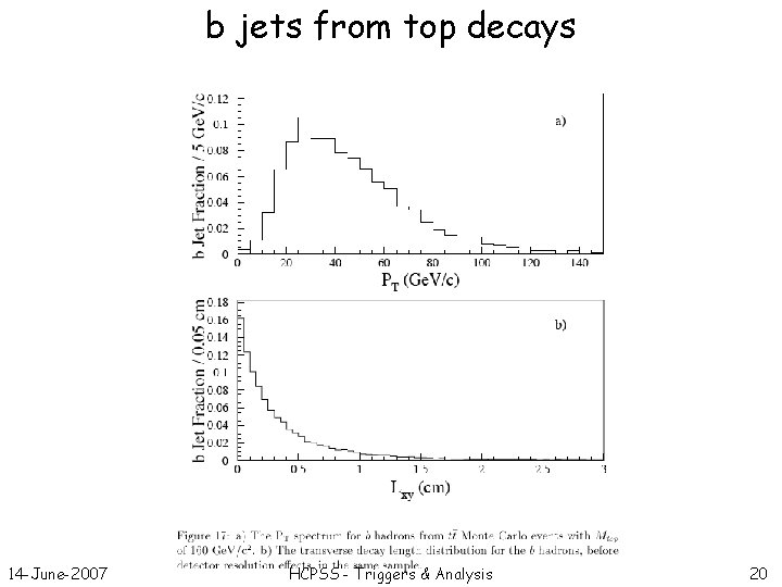 b jets from top decays 14 -June-2007 HCPSS - Triggers & Analysis 20 