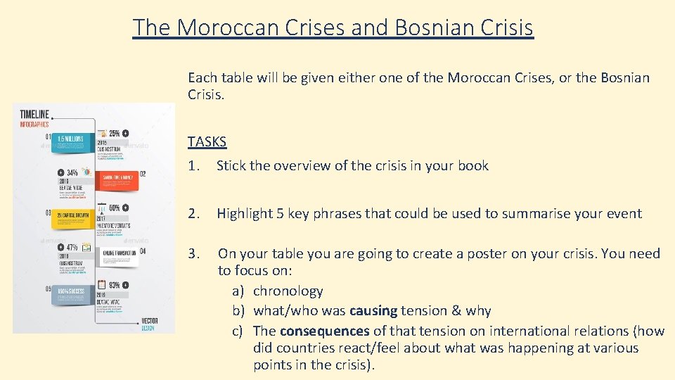 The Moroccan Crises and Bosnian Crisis Each table will be given either one of