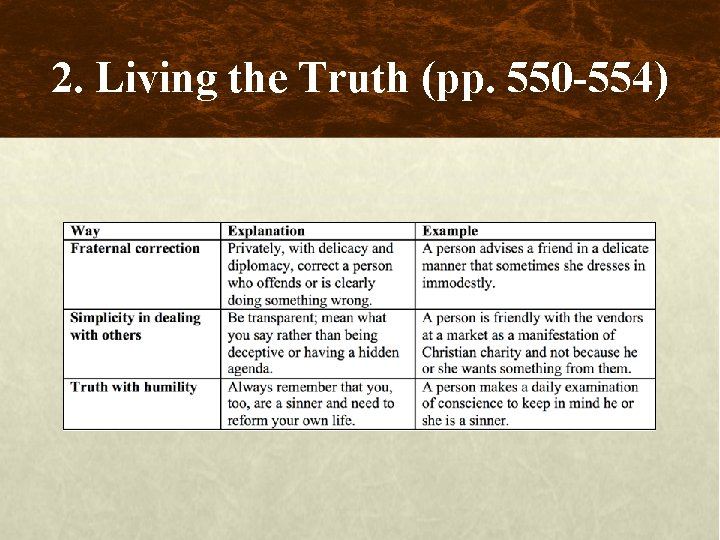 2. Living the Truth (pp. 550 -554) 