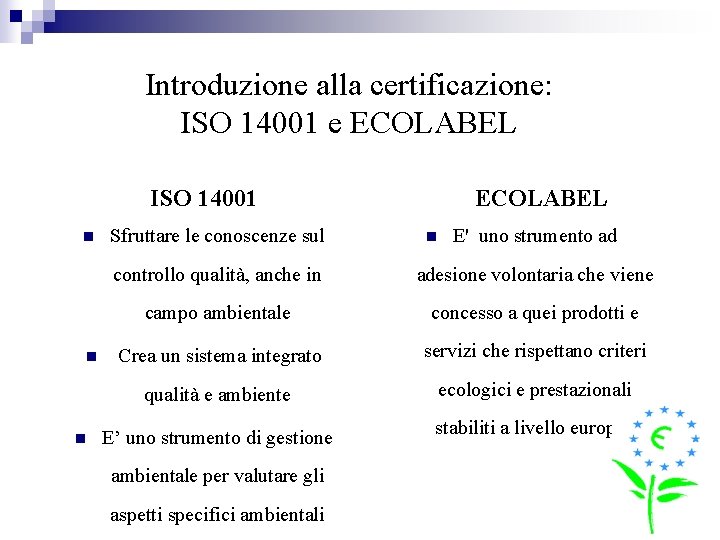 Introduzione alla certificazione: ISO 14001 e ECOLABEL ISO 14001 n n n Sfruttare le