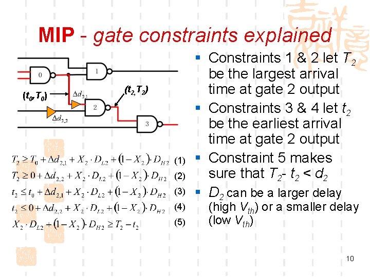 MIP - gate constraints explained (t 0, T 0) (t 2, T 2) (1)