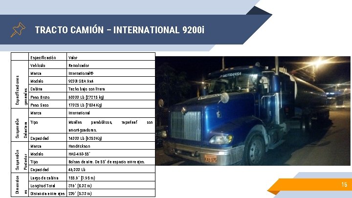 TRACTO CAMIÓN – INTERNATIONAL 9200 i generales Delantera Posterior es Dimension Suspensión Especificaciones Especificación