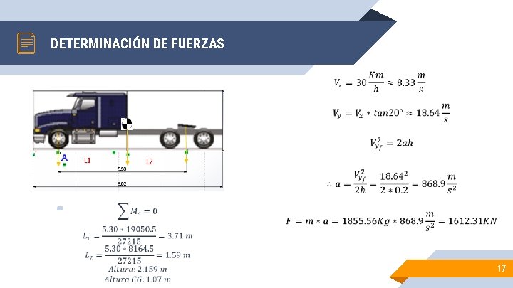 DETERMINACIÓN DE FUERZAS ▰ 17 