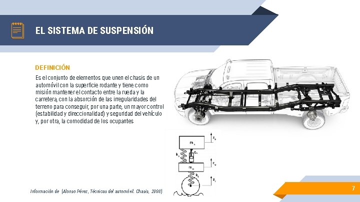 EL SISTEMA DE SUSPENSIÓN DEFINICIÓN Es el conjunto de elementos que unen el chasis