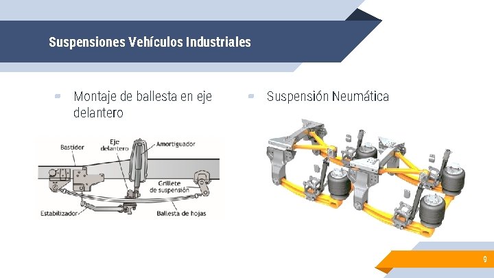 Suspensiones Vehículos Industriales ▰ Montaje de ballesta en eje delantero ▰ Suspensión Neumática 9