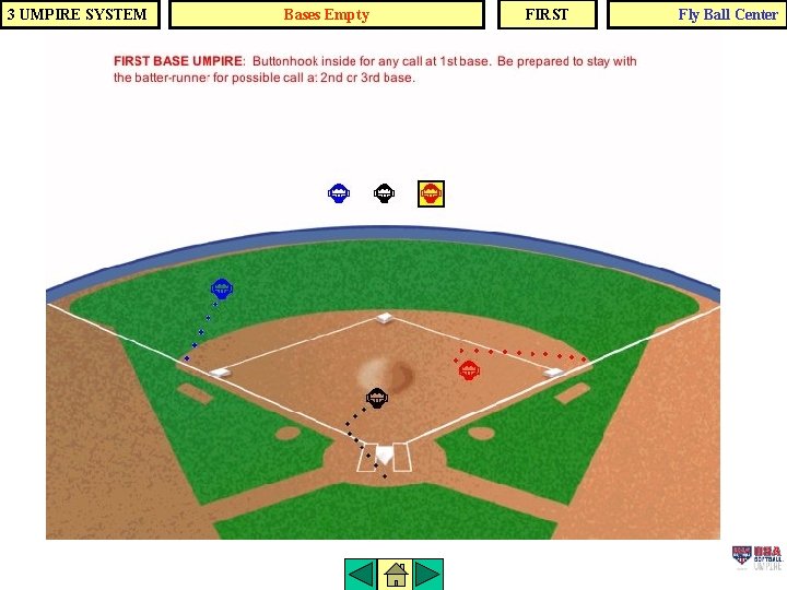 3 UMPIRE SYSTEM Bases Empty FIRST Fly Ball Center 