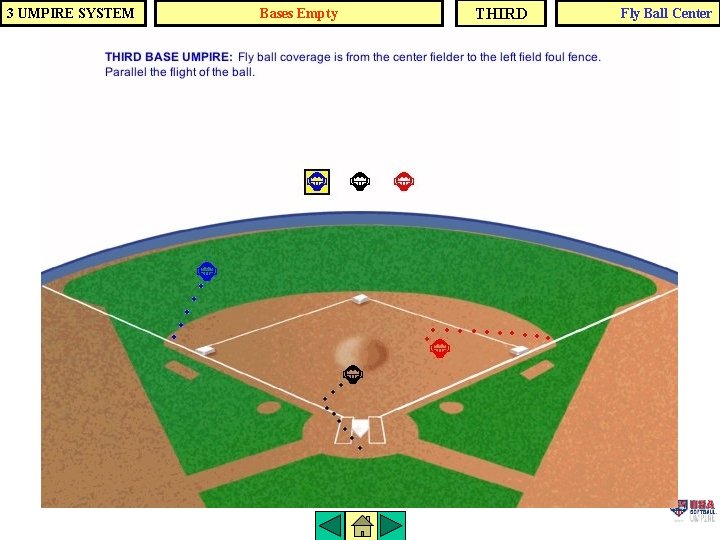 3 UMPIRE SYSTEM Bases Empty THIRD Fly Ball Center 
