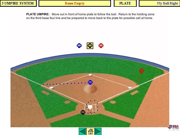 3 UMPIRE SYSTEM Bases Empty PLATE Fly Ball Right 