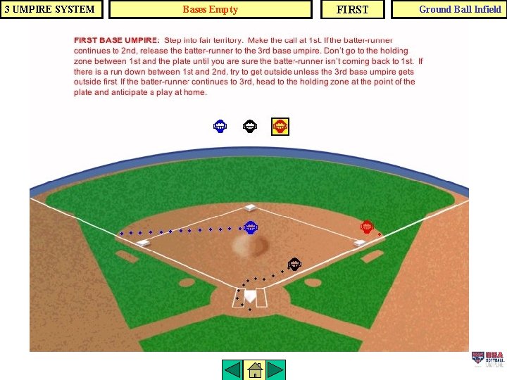 3 UMPIRE SYSTEM Bases Empty FIRST Ground Ball Infield 