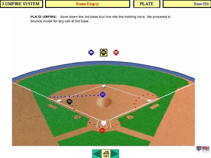 3 UMPIRE SYSTEM Bases Empty PLATE Base Hit 
