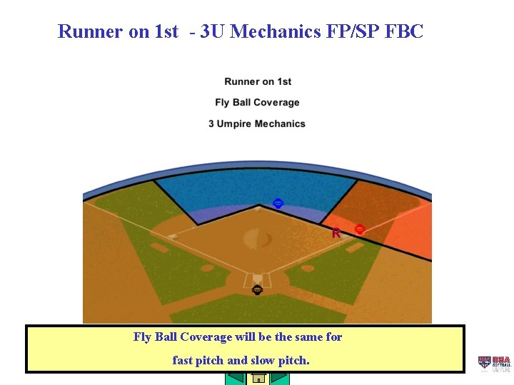 Runner on 1 st - 3 U Mechanics FP/SP FBC Fly Ball Coverage will