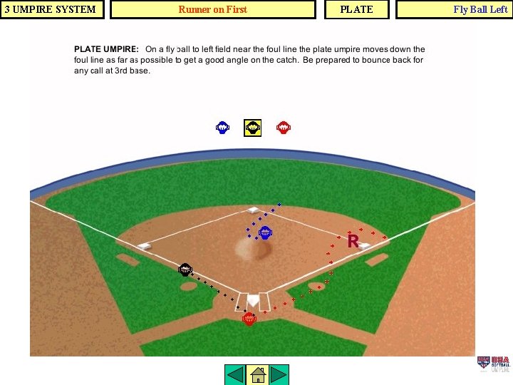 3 UMPIRE SYSTEM Runner on First PLATE Fly Ball Left 