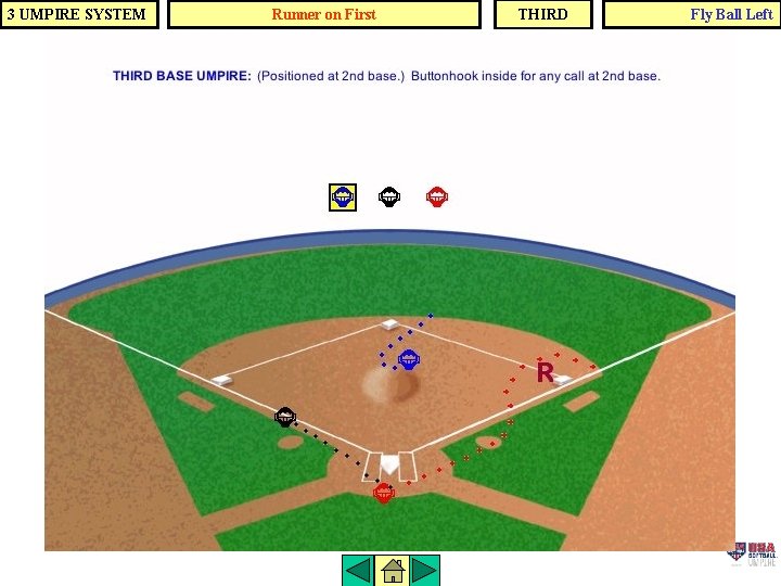 3 UMPIRE SYSTEM Runner on First THIRD Fly Ball Left 