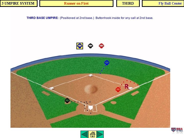 3 UMPIRE SYSTEM Runner on First THIRD Fly Ball Center 