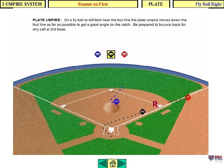 3 UMPIRE SYSTEM Runner on First PLATE Fly Ball Right 