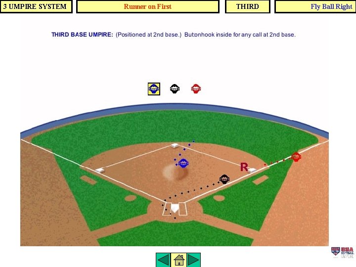 3 UMPIRE SYSTEM Runner on First THIRD Fly Ball Right 