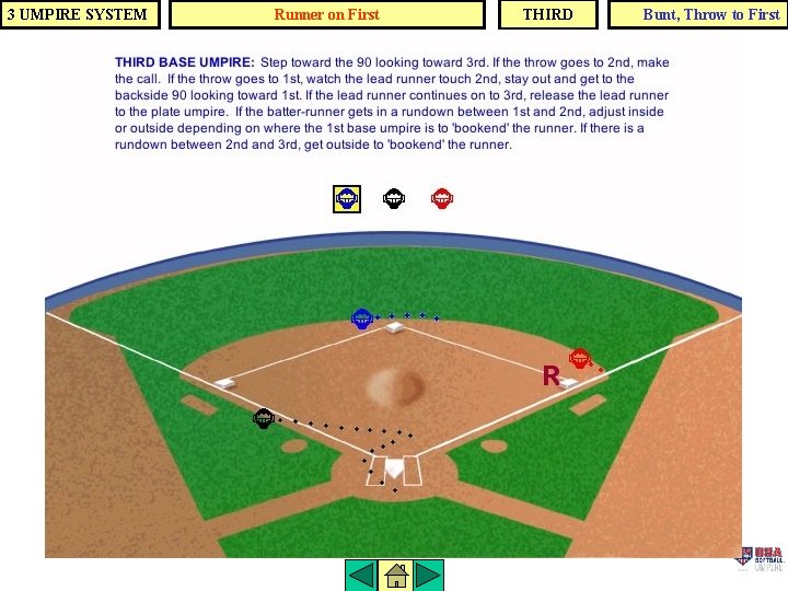 3 UMPIRE SYSTEM Runner on First THIRD Bunt, Throw to First 