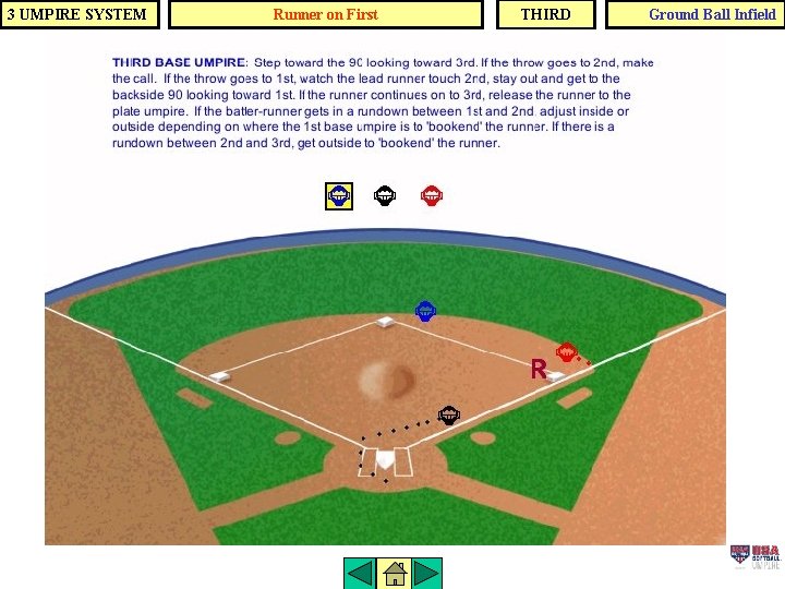 3 UMPIRE SYSTEM Runner on First THIRD Ground Ball Infield 