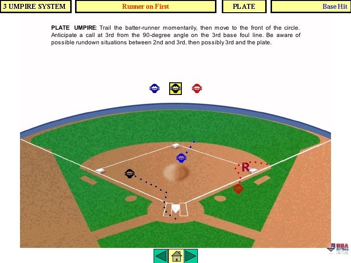 3 UMPIRE SYSTEM Runner on First PLATE Base Hit 