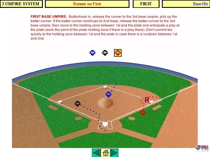 3 UMPIRE SYSTEM Runner on First FIRST Base Hit 