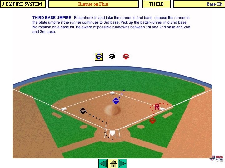 3 UMPIRE SYSTEM Runner on First THIRD Base Hit 