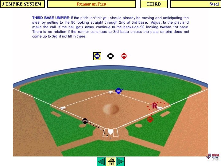 3 UMPIRE SYSTEM Runner on First THIRD Steal 