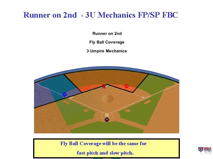 Runner on 2 nd - 3 U Mechanics FP/SP FBC Fly Ball Coverage will