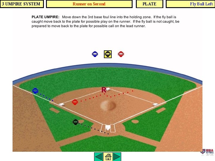 3 UMPIRE SYSTEM Runner on Second PLATE Fly Ball Left 