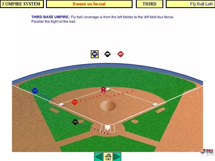 3 UMPIRE SYSTEM Runner on Second THIRD Fly Ball Left 