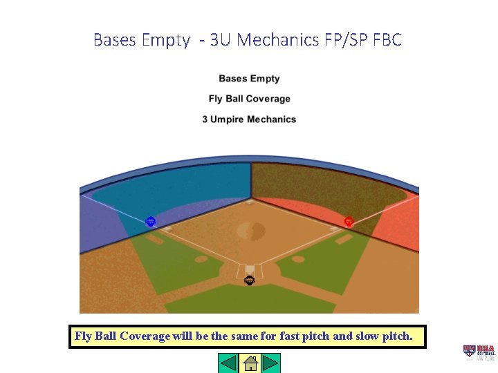 Bases Empty - 3 U Mechanics FP/SP FBC Fly Ball Coverage will be the