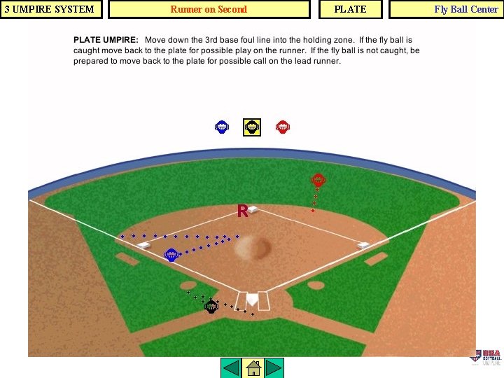 3 UMPIRE SYSTEM Runner on Second PLATE Fly Ball Center 