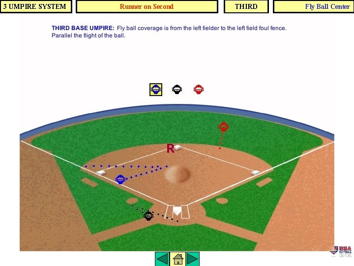 3 UMPIRE SYSTEM Runner on Second THIRD Fly Ball Center 