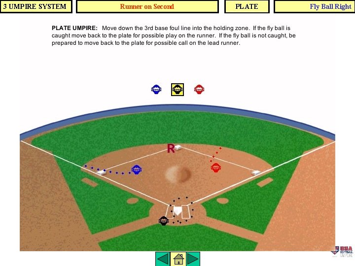 3 UMPIRE SYSTEM Runner on Second PLATE Fly Ball Right 