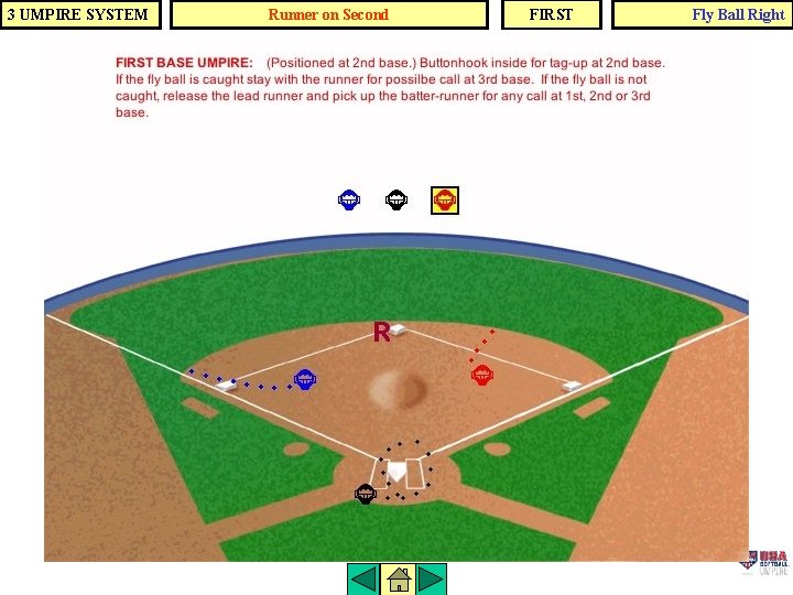 3 UMPIRE SYSTEM Runner on Second FIRST Fly Ball Right 